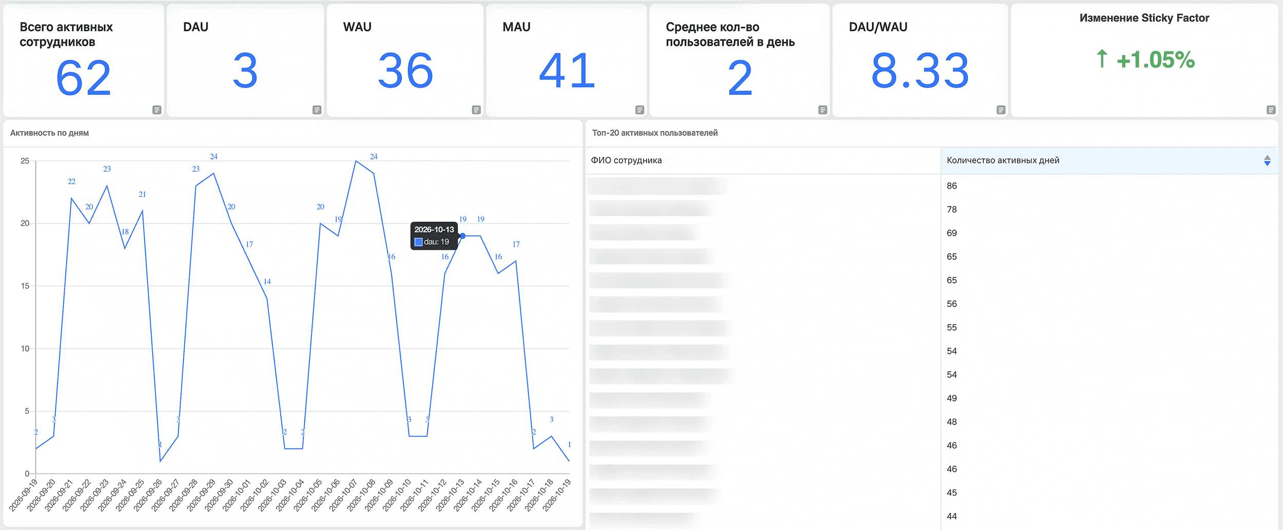 analytics_screen_03_landing_2x 1.png