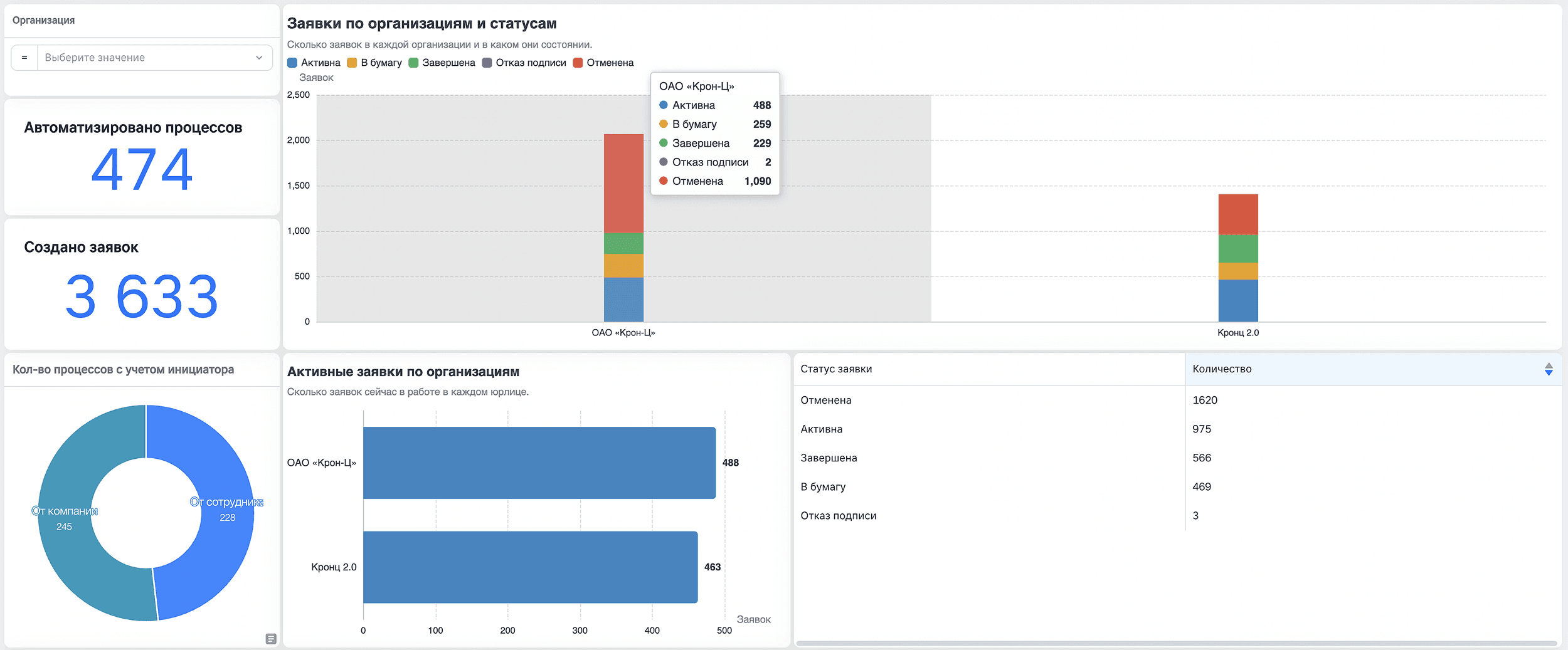 analytics_screen_05_landing_2x 1.png