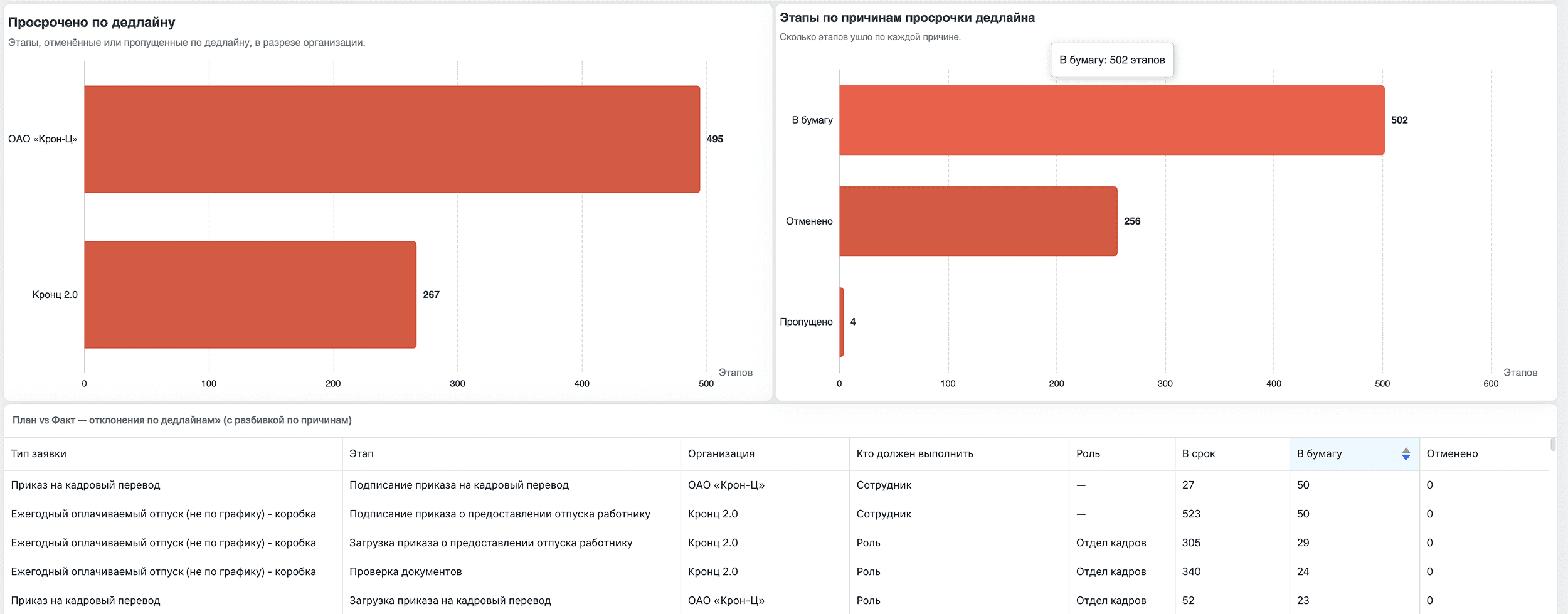 analytics_screen_07_landing_2x 1.png