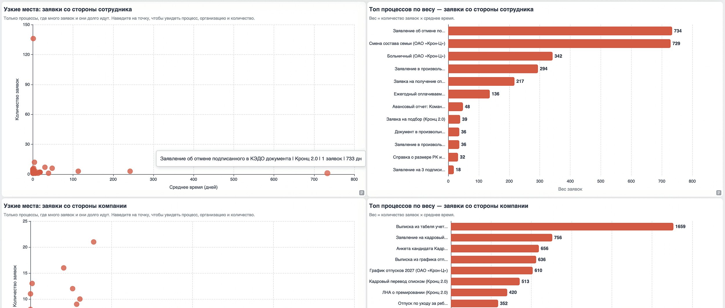 analytics_screen_09_landing_2x 1.png