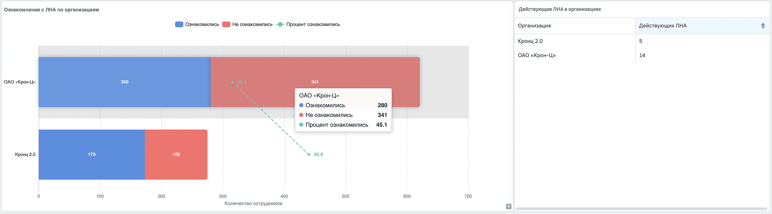 analytics_screen_12_landing_2x 1.png